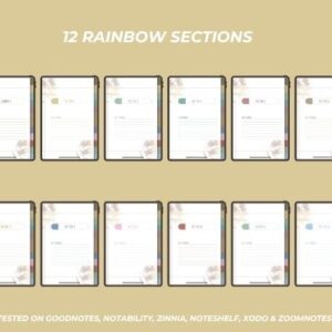 Hyperlinked Digital Notebook: Editable Canva Template, GoodNotes Ready (PDF & Canva Included
