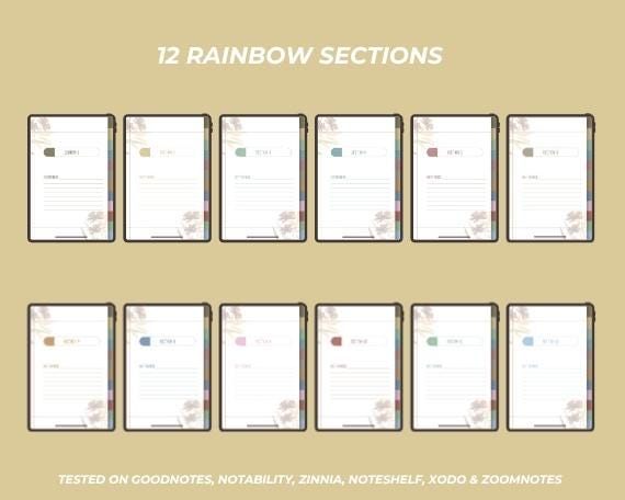 Hyperlinked Digital Notebook: Editable Canva Template, GoodNotes Ready (PDF & Canva Included